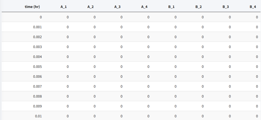 ../../_images/results_table.png